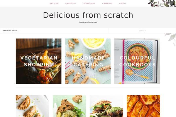 Site using Recipe Card plugin