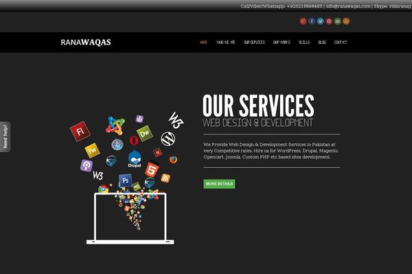 Site using WP Author Box Lite plugin