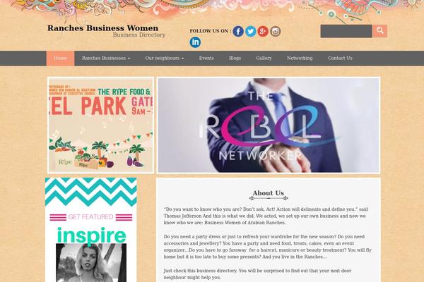 Site using Font plugin