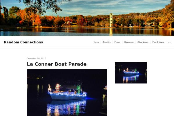 Site using Spin360 plugin