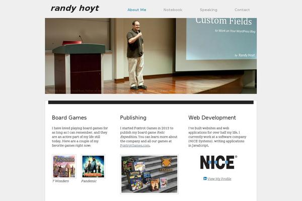 Site using OpenID plugin