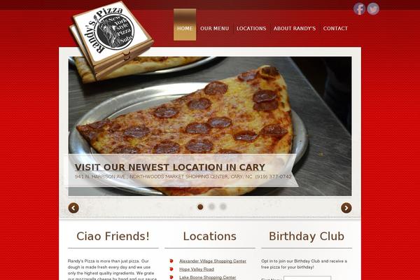 Site using Mapquest-map-builder plugin