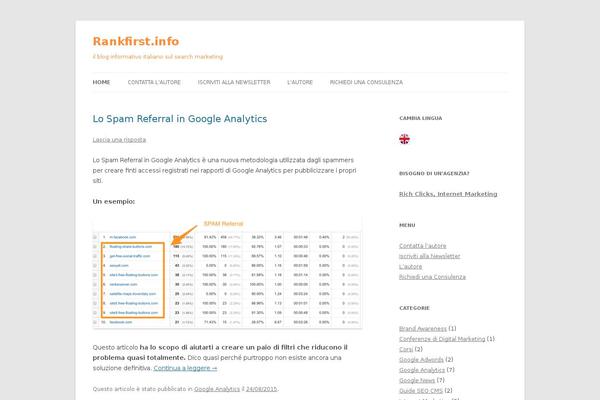 Site using Lightbox-2 plugin