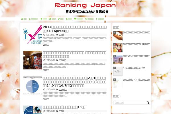 Simplicity2-child theme site design template sample