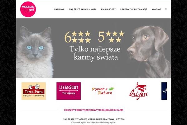 Site using Indeed-social-media plugin