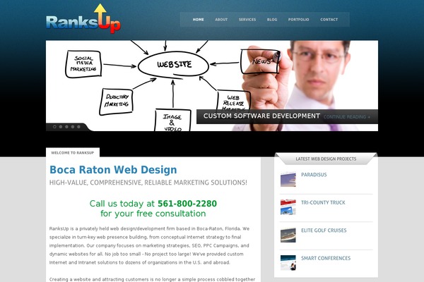 ranksup.com site used Blossomsoft
