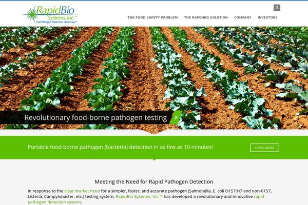Site using Form Manager plugin