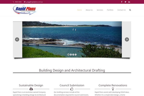 Site using WP-PostViews plugin