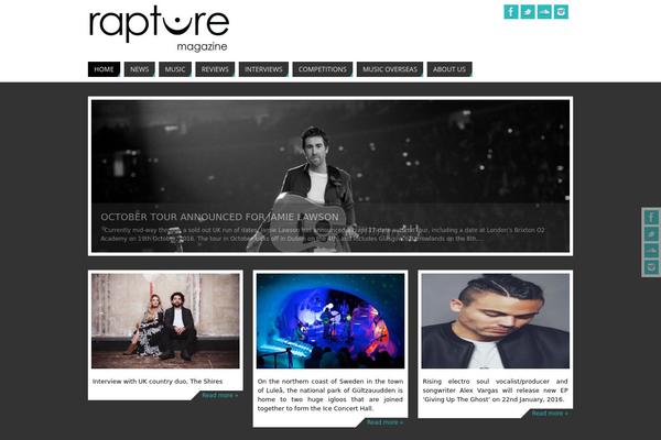 Site using AdRotate plugin