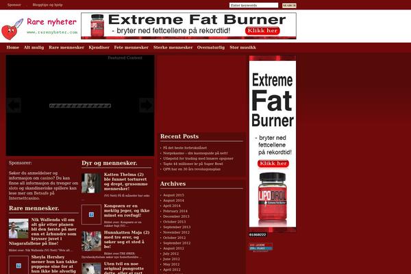 Site using Content-gallery plugin
