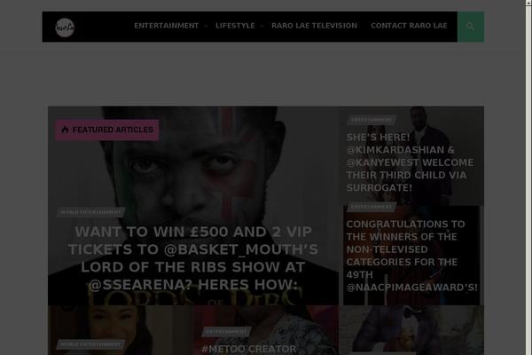 Site using Metro-style-social-widget plugin