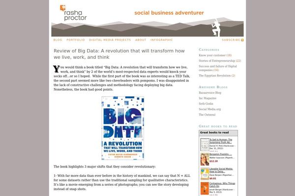Site using Drop Caps plugin
