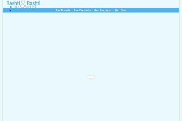 Site using Formidable-pro plugin