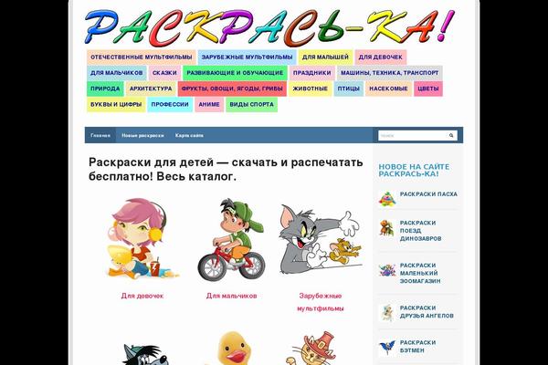Site using WP DS Blog Map plugin