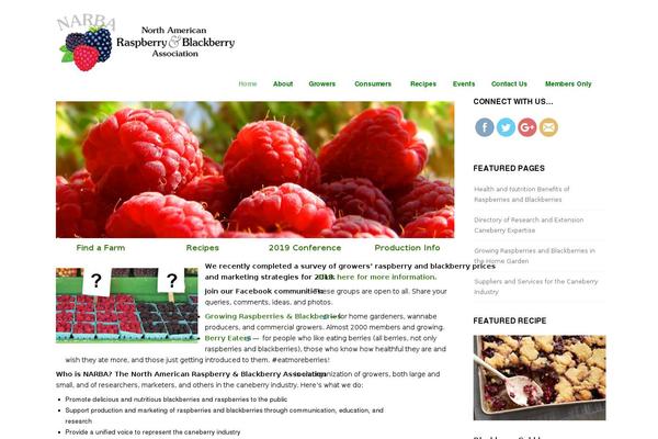 Site using External Links plugin