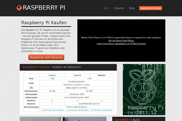 Site using Combine JS plugin