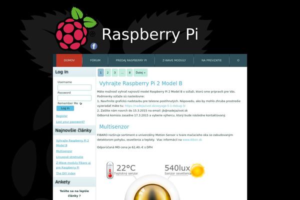 Site using Cartpauj PM plugin