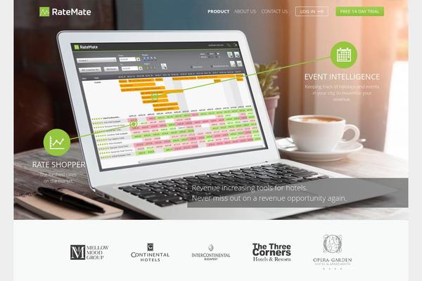 Site using Progress Bar plugin