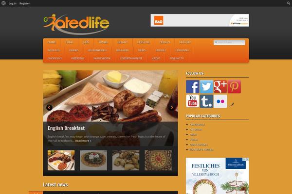 Site using Guardian News Headlines plugin