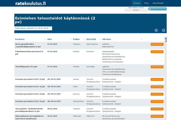 Site using Stop-user-enumeration plugin
