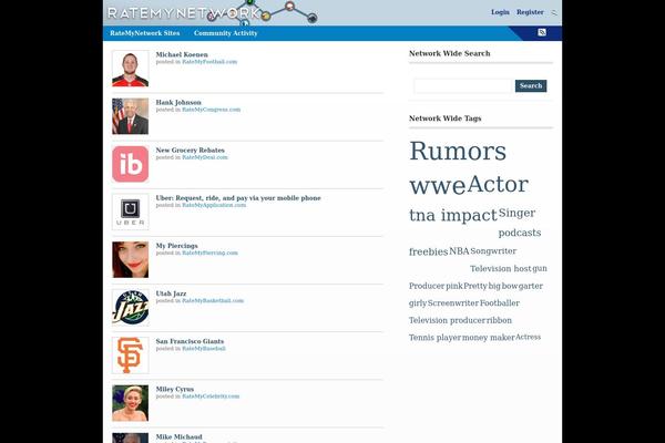 ratemynetwork.com site used Score