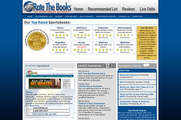 Site using Easy Review Builder for WordPress plugin