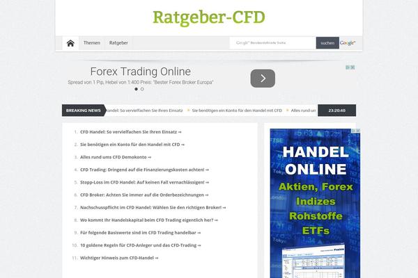 moneymoney theme websites examples