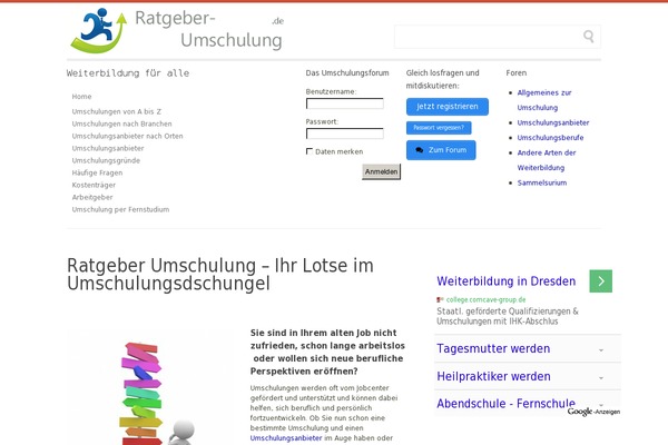 Site using Starbox - the Author Box for Humans plugin