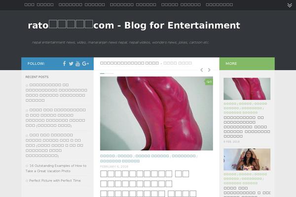 Site using WordPress Poll plugin