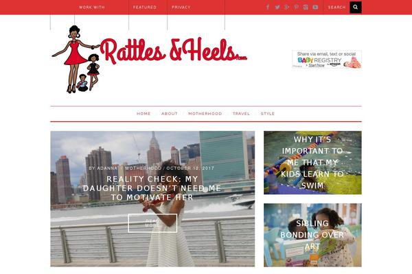 Site using Lookbook plugin