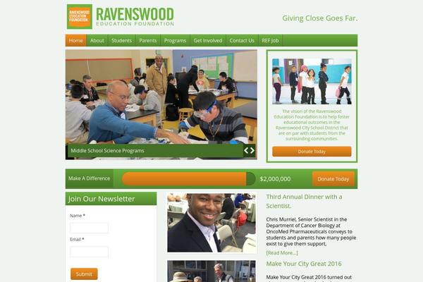 Foundation theme site design template sample
