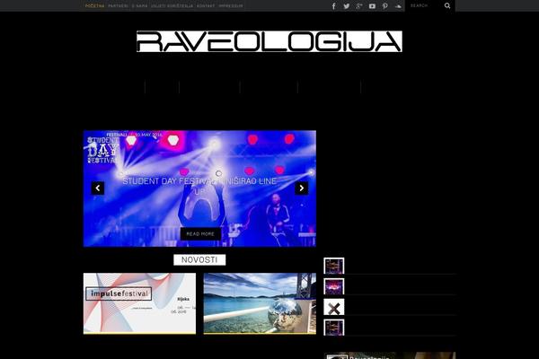 Site using Awesome Flickr Gallery plugin