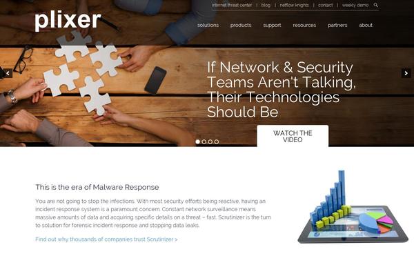 ravica.com site used Plixer