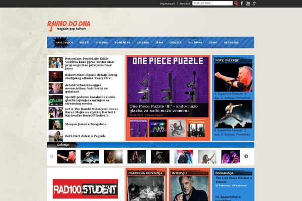 The Fox theme site design template sample