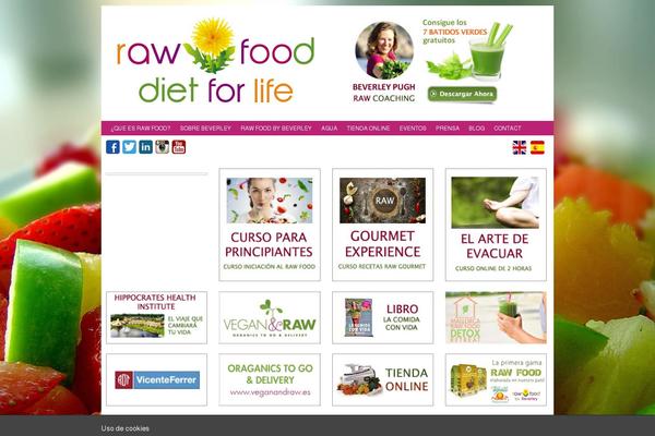Site using Simple Full Screen Background Image plugin