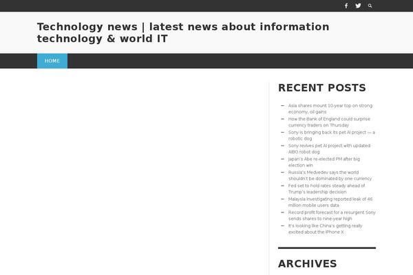 Site using Appleicons plugin