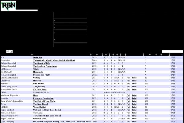 Clean Home theme site design template sample