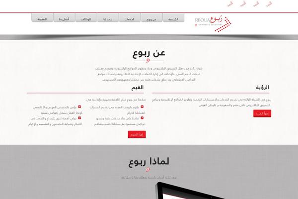 Site using Kali-forms plugin