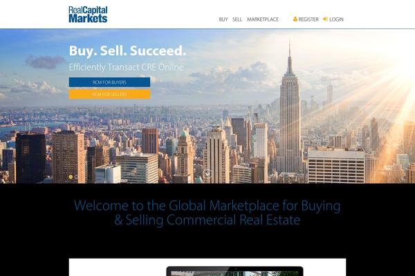 Site using RICG Responsive Images plugin