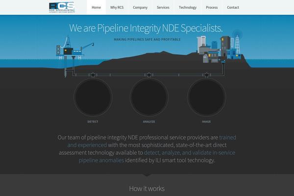 Grain & Mortar theme site design template sample