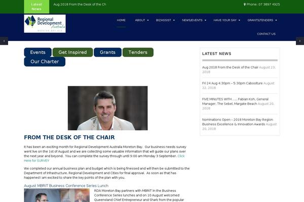 Site using Full Background Manager plugin
