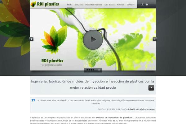 Site using Easy-video-widget plugin