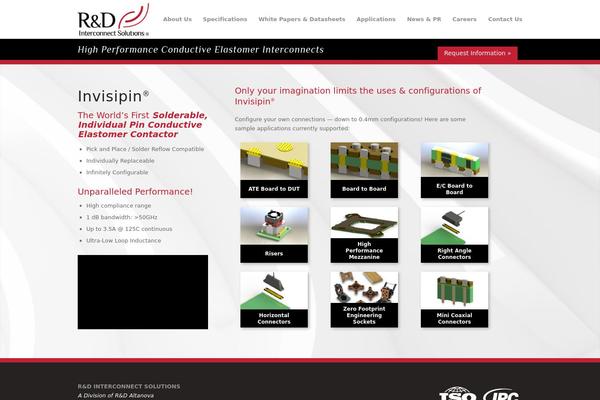 Enfold theme site design template sample