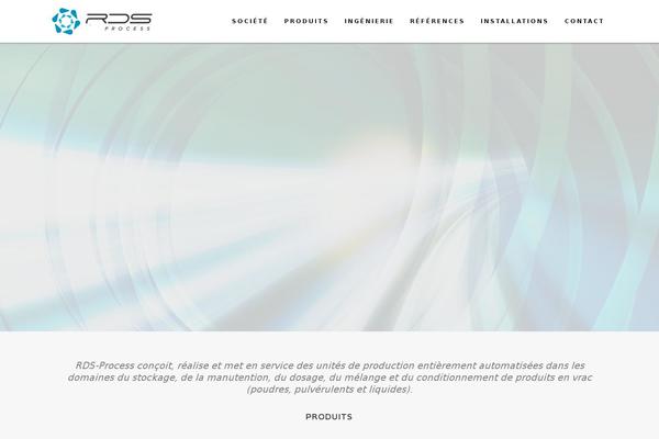Site using Likes plugin