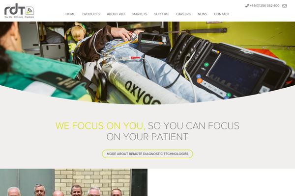 Site using Good Old Gallery plugin
