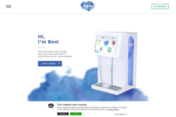 Site using WP Facebook Pixel plugin