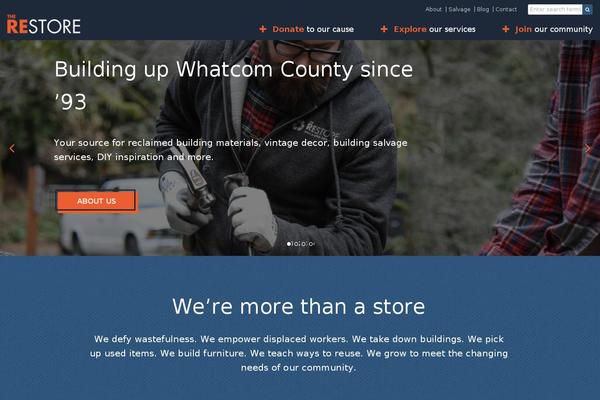 Site using Slick Social Share Buttons plugin