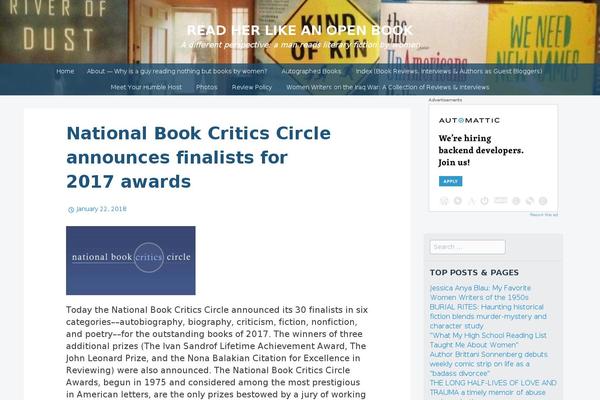 Site using Ie-sitemode plugin