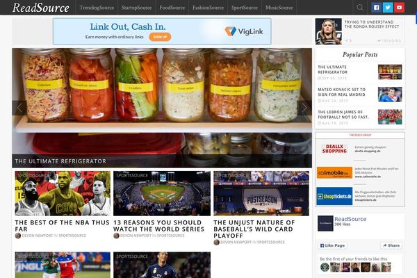 Site using Give-authorize-net plugin