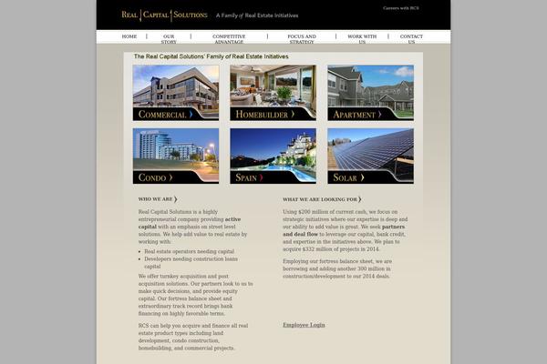 Site using Awsm-team-pro plugin